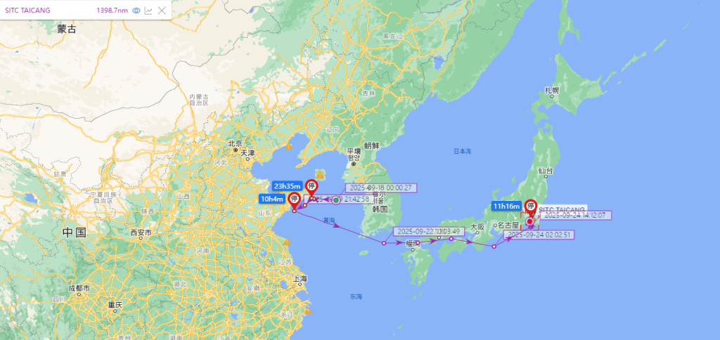 qingdao to Tokyo